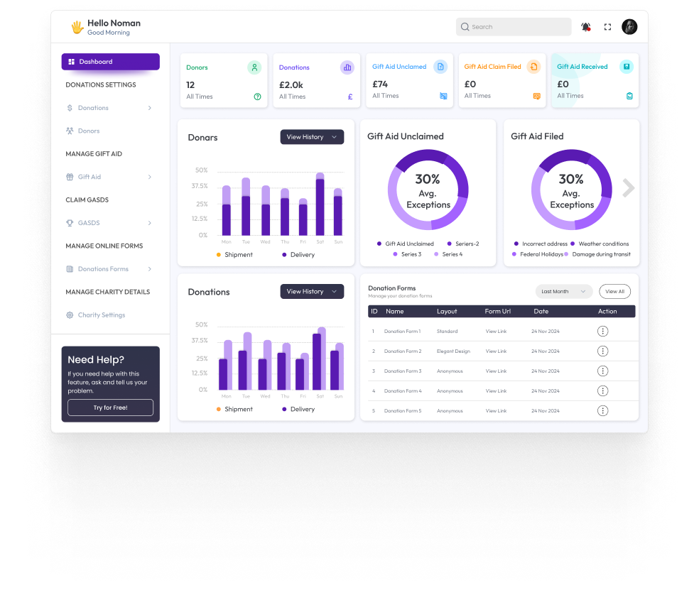 Dashboard Preview